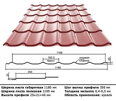 Металлочерепица Супермонтеррей